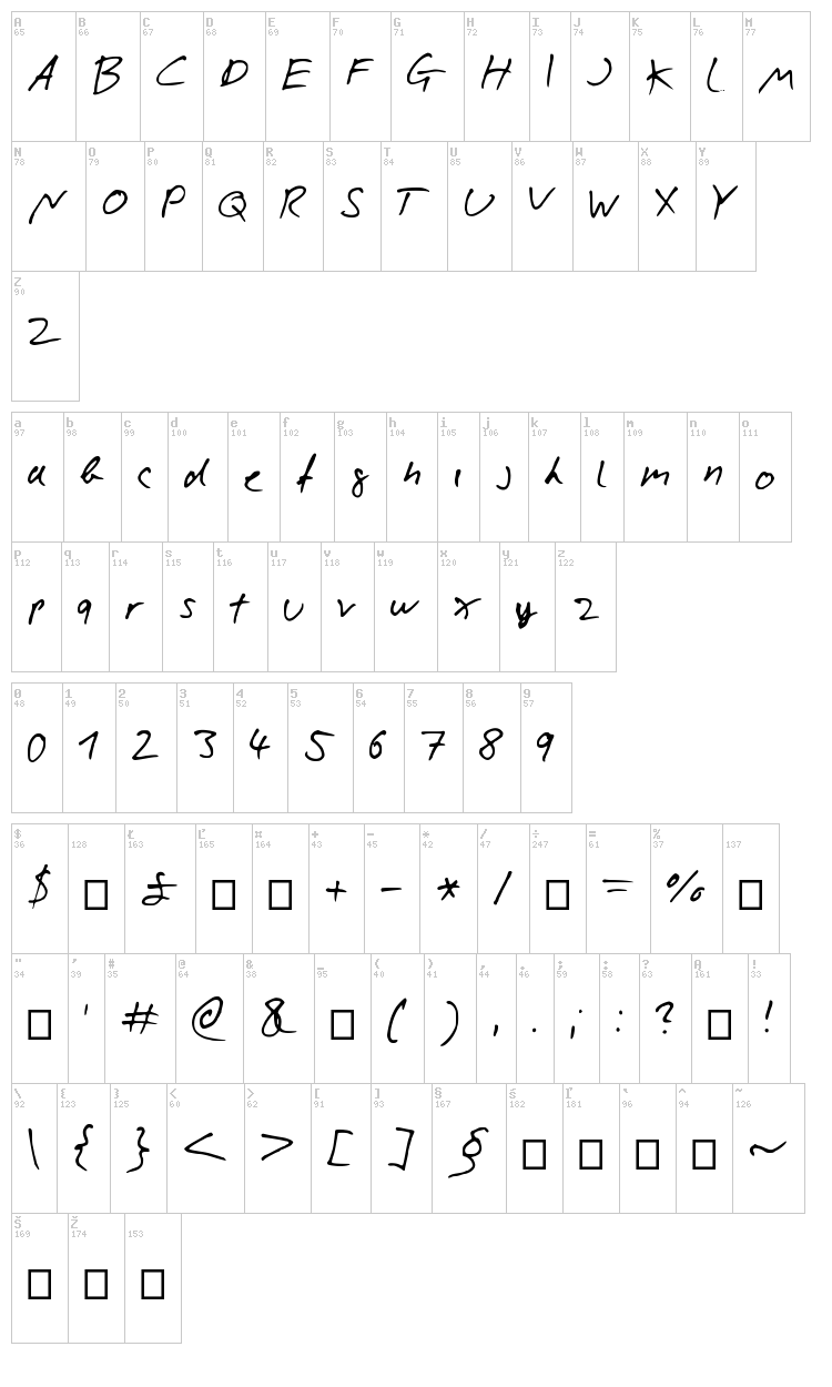 Nicolas font map